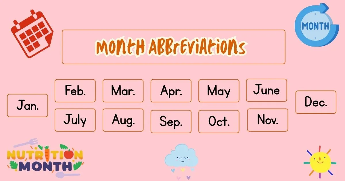 Month Abbreviations