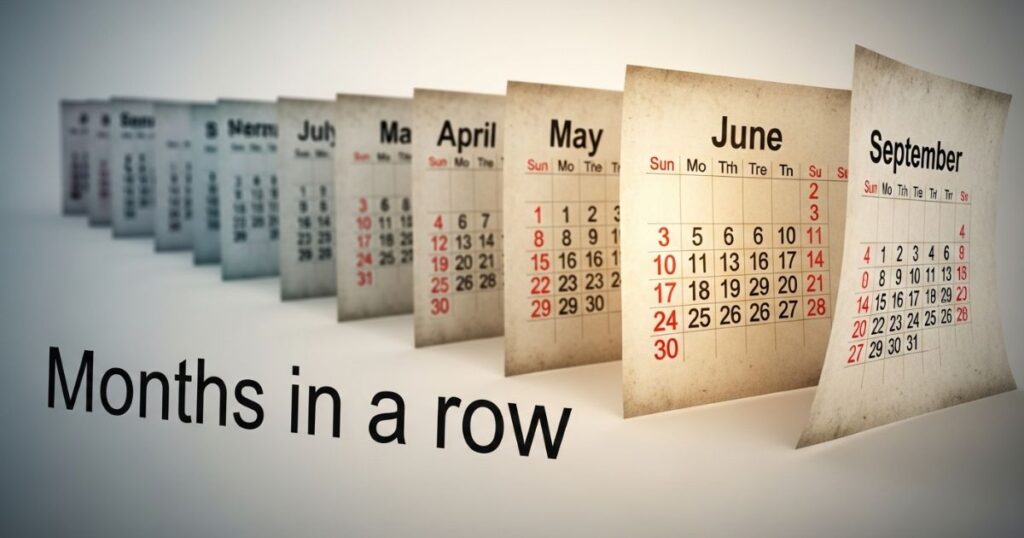 order months